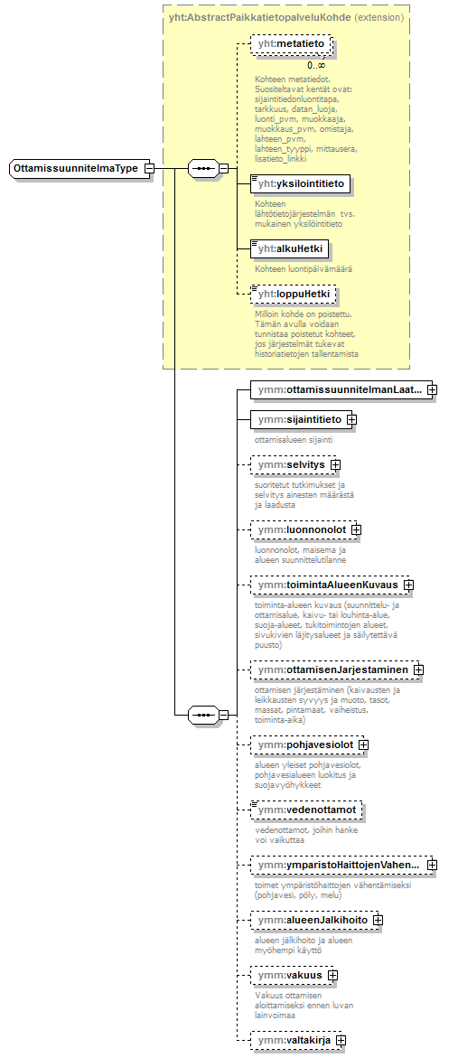 index_p68.png