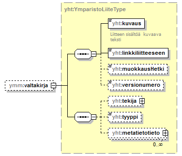 index_p91.png