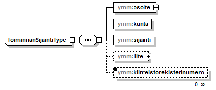 index_p92.png