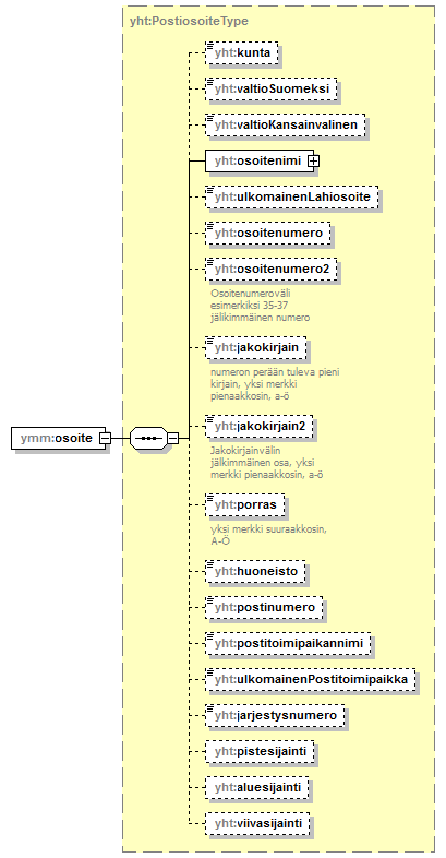 index_p93.png
