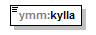 index_p99.png