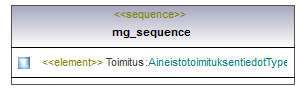 pilaantuneetmaaalueet_p108.png