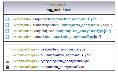 pilaantuneetmaaalueet_p157.png