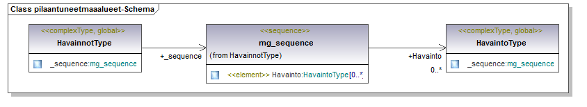 pilaantuneetmaaalueet_p16.png
