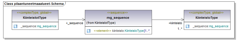 pilaantuneetmaaalueet_p22.png
