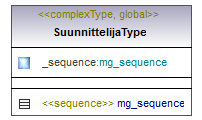 pilaantuneetmaaalueet_p234.png