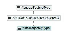 pilaantuneetmaaalueet_p261.png