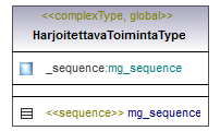 pilaantuneetmaaalueet_p270.png