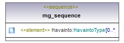 pilaantuneetmaaalueet_p273.png
