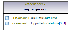 pilaantuneetmaaalueet_p277.png