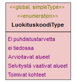pilaantuneetmaaalueet_p284.png