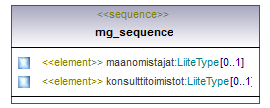 pilaantuneetmaaalueet_p287.png