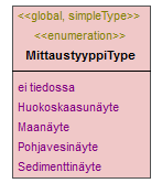 pilaantuneetmaaalueet_p288.png