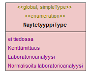 pilaantuneetmaaalueet_p292.png