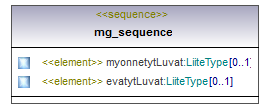 pilaantuneetmaaalueet_p297.png