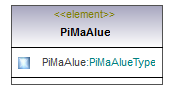 pilaantuneetmaaalueet_p298.png