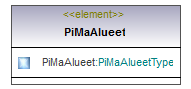 pilaantuneetmaaalueet_p300.png