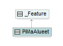 pilaantuneetmaaalueet_p301.png
