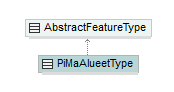 pilaantuneetmaaalueet_p303.png