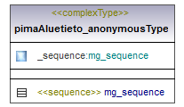 pilaantuneetmaaalueet_p305.png