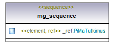 pilaantuneetmaaalueet_p308.png