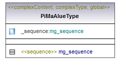 pilaantuneetmaaalueet_p309.png
