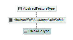 pilaantuneetmaaalueet_p310.png