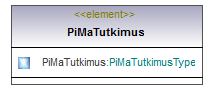 pilaantuneetmaaalueet_p312.png