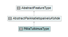 pilaantuneetmaaalueet_p315.png