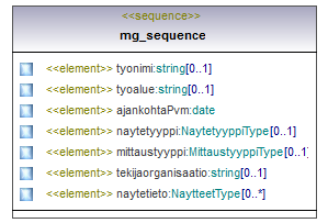pilaantuneetmaaalueet_p316.png