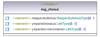 pilaantuneetmaaalueet_p318.png