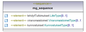 pilaantuneetmaaalueet_p320.png