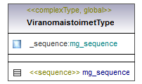 pilaantuneetmaaalueet_p323.png