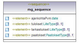 pilaantuneetmaaalueet_p324.png