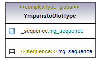 pilaantuneetmaaalueet_p325.png