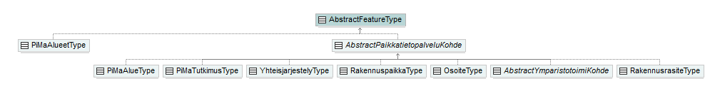 pilaantuneetmaaalueet_p82.png