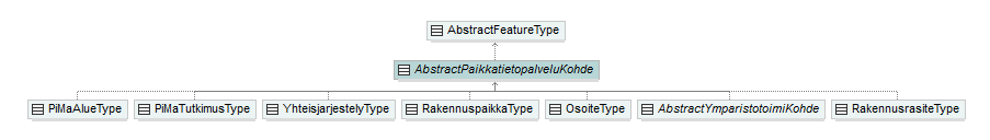 pilaantuneetmaaalueet_p99.png