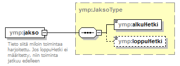 pilaantuneetmaaalueet_p12.png