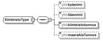 pilaantuneetmaaalueet_p137.png