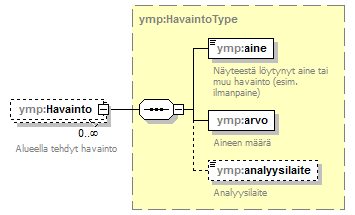 pilaantuneetmaaalueet_p14.png