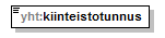 pilaantuneetmaaalueet_p140.png