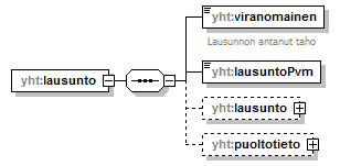 pilaantuneetmaaalueet_p148.png