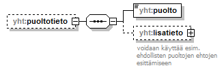 pilaantuneetmaaalueet_p154.png