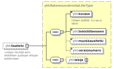 pilaantuneetmaaalueet_p156.png