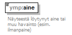 pilaantuneetmaaalueet_p16.png