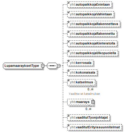 pilaantuneetmaaalueet_p162.png