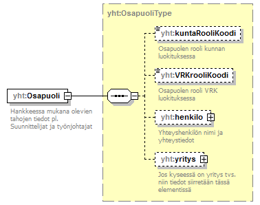 pilaantuneetmaaalueet_p186.png
