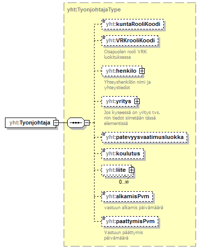 pilaantuneetmaaalueet_p190.png
