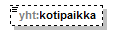 pilaantuneetmaaalueet_p204.png