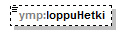 pilaantuneetmaaalueet_p21.png